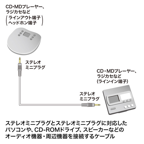 KM-A2-10K2_画像2