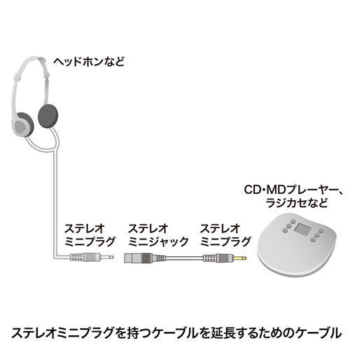 KM-A3-50K2_画像2