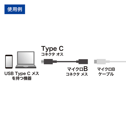 AD-USB25CMCB_画像2