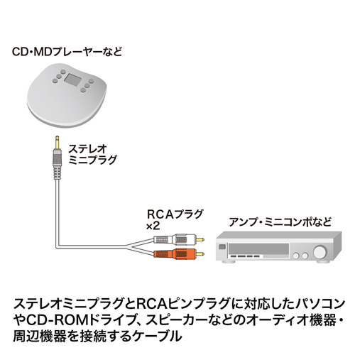 KM-A1-50K2_画像2