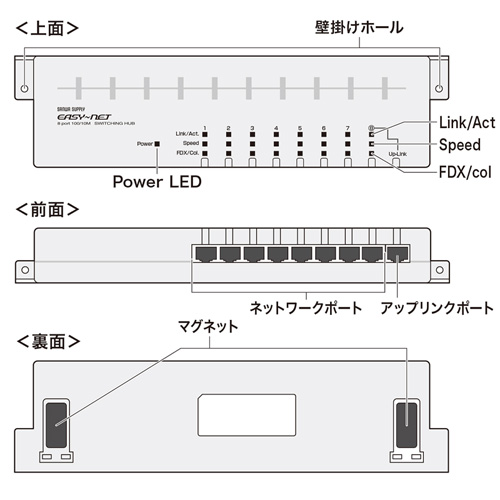 LAN-SWH8MTAPN_画像4