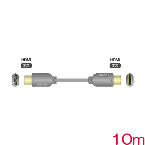 イメージニクス HDP-HDP10m [HDMIケーブル 10m]