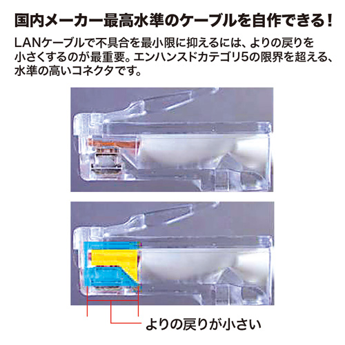 ADT-RJ45-10SN_画像3