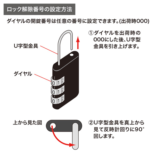 SLE-4LN_画像1