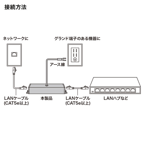 ADT-NF5EN_画像3