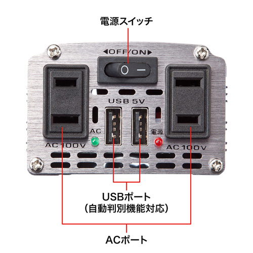 CAR-CHR71AC_画像4