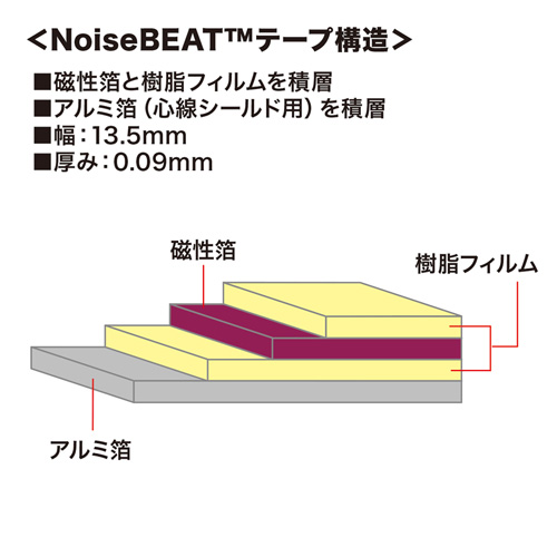 KB-T5NB-05LBN_画像2