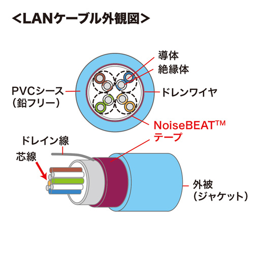 KB-T5NB-05LBN_画像3