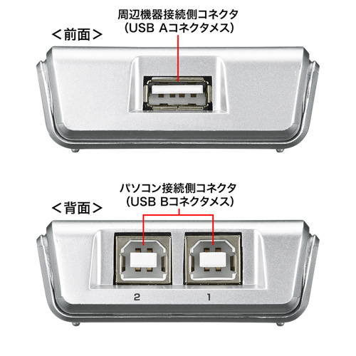 SW-US22N_画像2