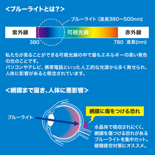 LCD-IPM4BC_画像2