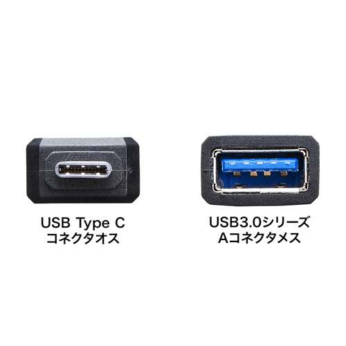 AD-USB28CAF_画像2