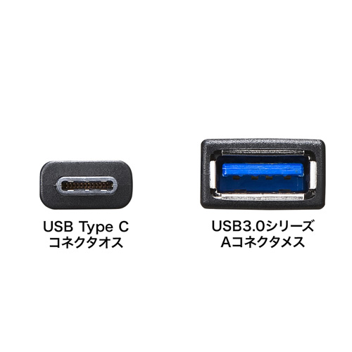 AD-USB26CAF_画像2