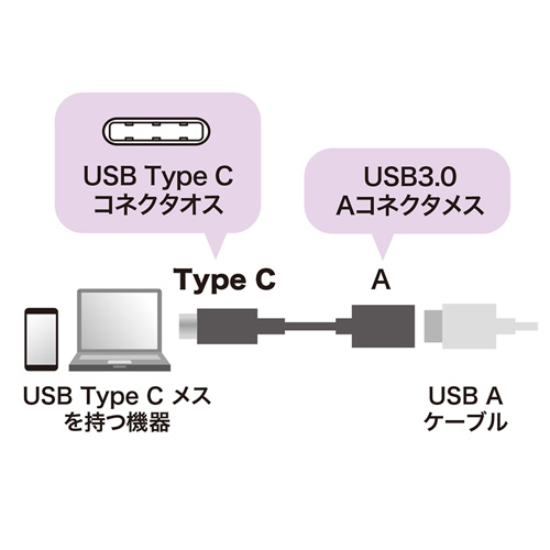 AD-USB26CAF_画像3