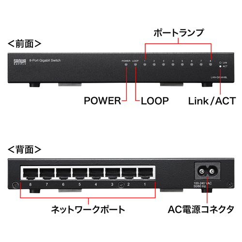 LAN-GIGAH8L_画像1