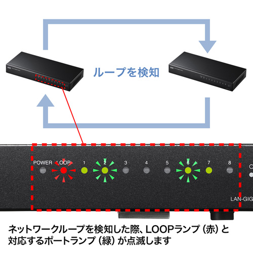 LAN-GIGAH8L_画像4