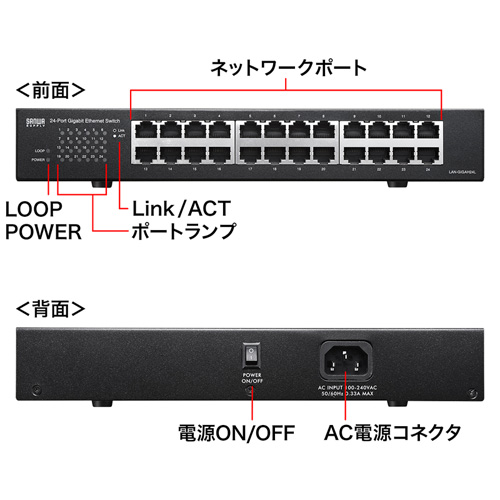 LAN-GIGAH24L_画像1