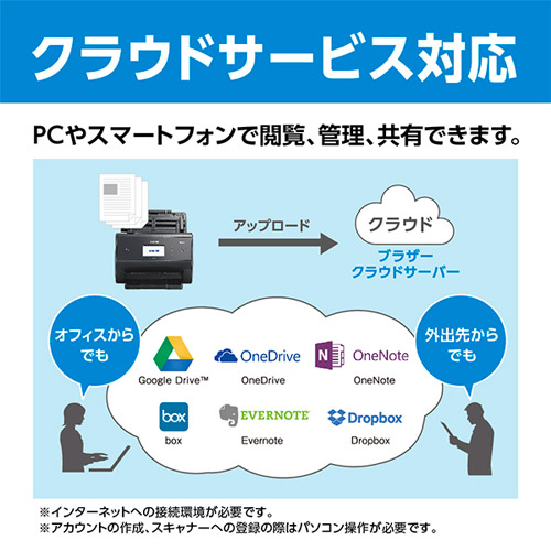 e-TREND｜ブラザー JUSTIO ADS-3600W [ドキュメントスキャナー 50ppm