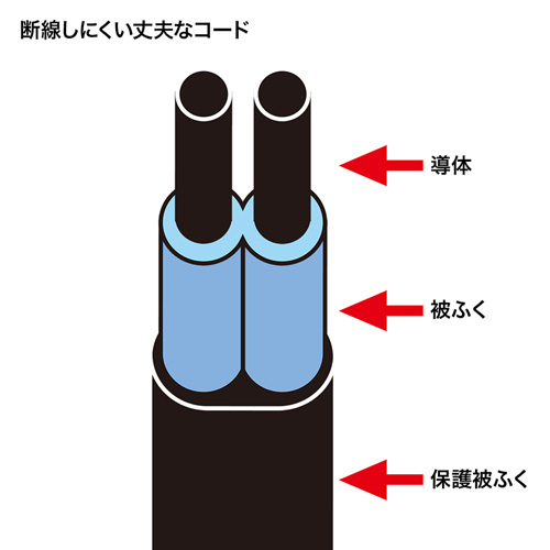 TAP-B9-1N_画像3