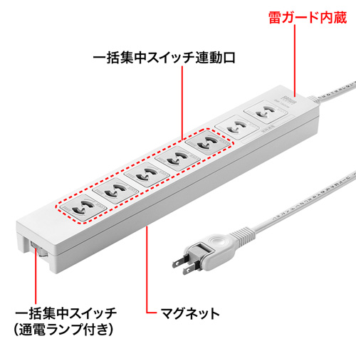 TAP-F27-2K_画像1