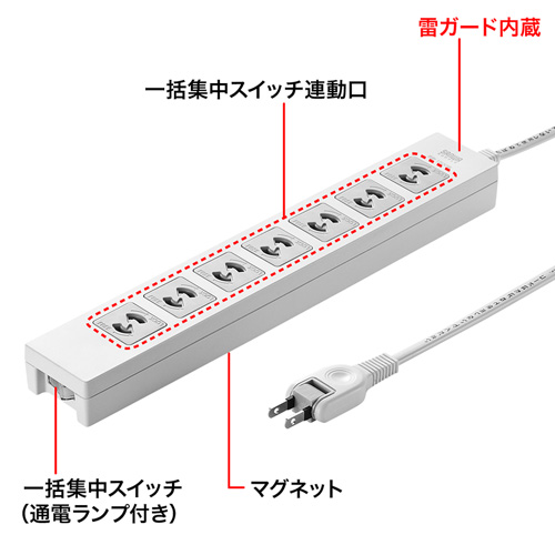 TAP-F27-2Z_画像1