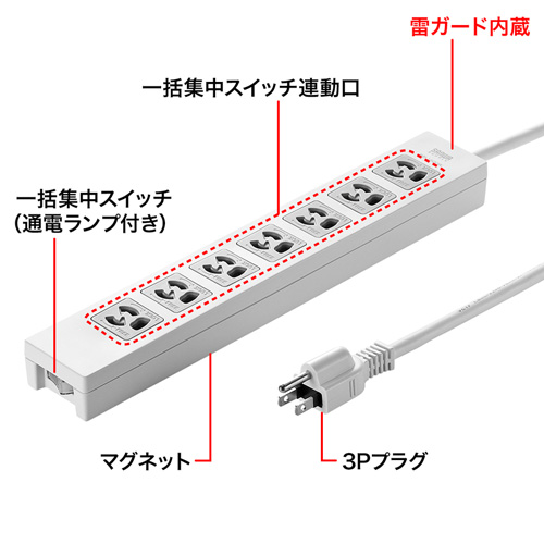 TAP-F37-3ZR_画像1