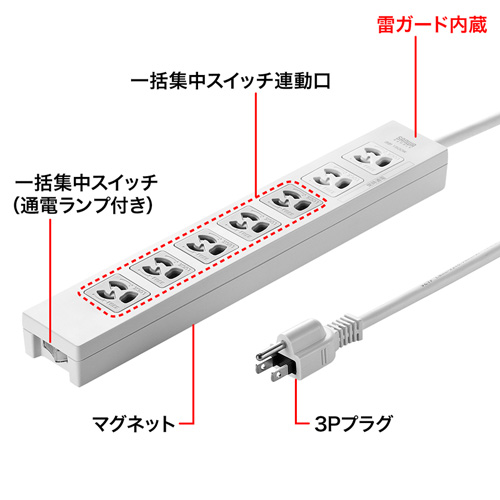 TAP-F37-5KR_画像1