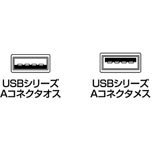 KB-USB-E1K2_画像1