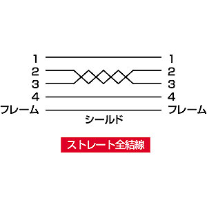 KB-USB-E1K2_画像2