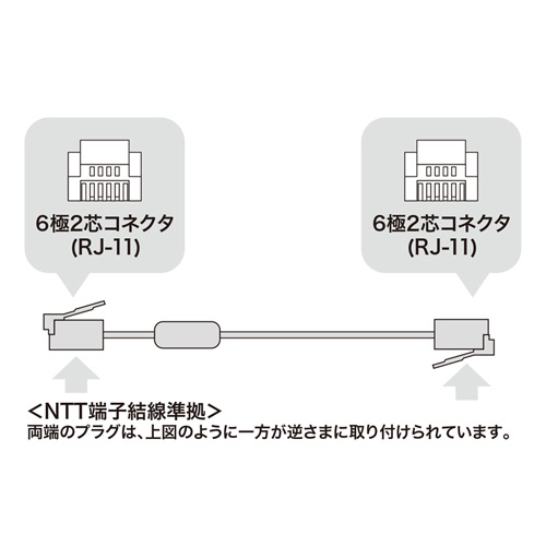 TEL-FST-02N2_画像2