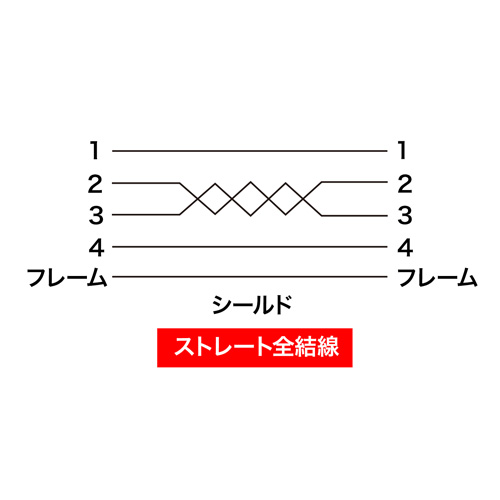 KB-USB-A1K2_画像2