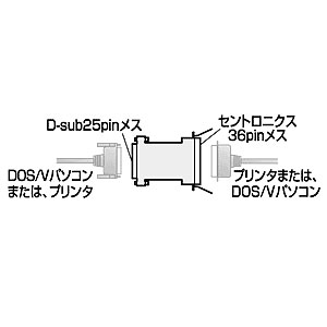 AD-D25C36FK_画像1