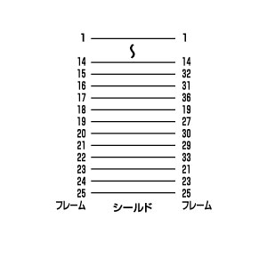AD-D25C36FK_画像3