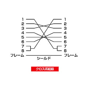 KRS-403XF3K2_画像3