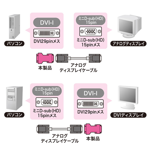 AD-DV02K_画像2