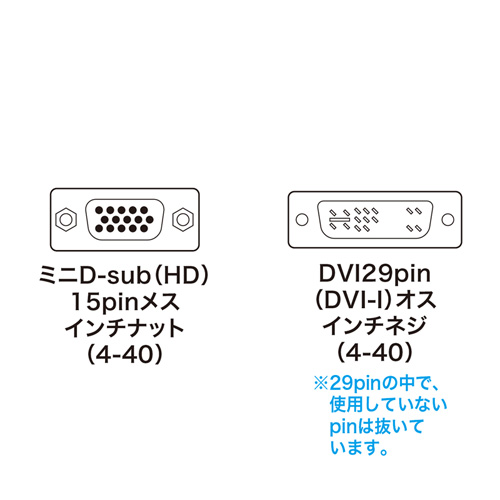 AD-DV02K_画像3