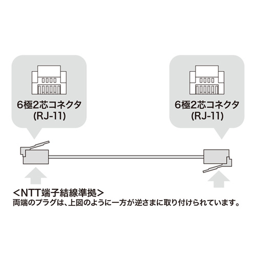 TEL-ST-10N2_画像2