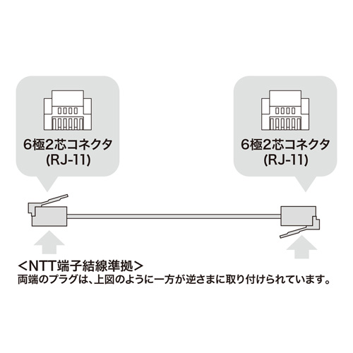 TEL-ST-15N2_画像2