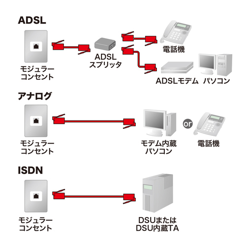 TEL-ST-15N2_画像3