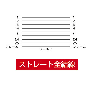 KRS-001K2_画像3