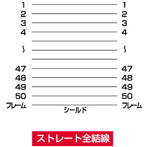 KB-SCC1K_画像2