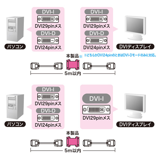 AD-DV07K_画像1
