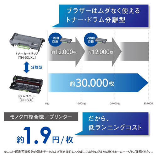 HL-L5200DW_画像5