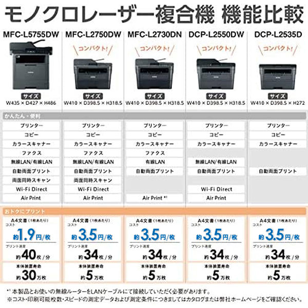 即日発送】 マストアップbrother A4モノクロレーザープリンター複合機 40PPM FAX ADF 有線 無線LAN 両面印刷  MFC-L5755DW