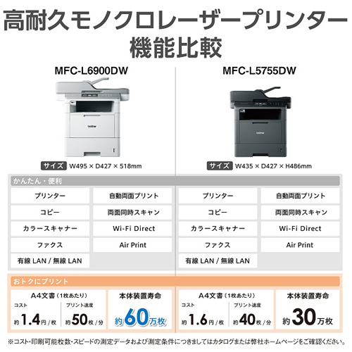 MFC-L6900DW_画像10