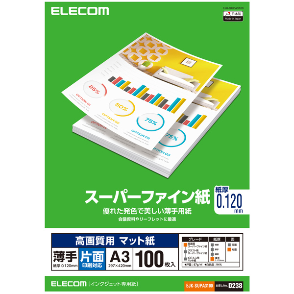 EJK-SUPA3100_画像0