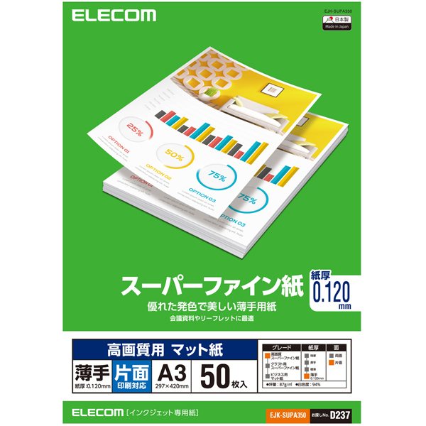 エレコム エコノミー光沢紙 EJK-GUA320 Ａ４ 光沢紙 インクジェット