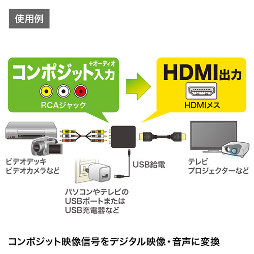 VGA-CVHD4_画像3