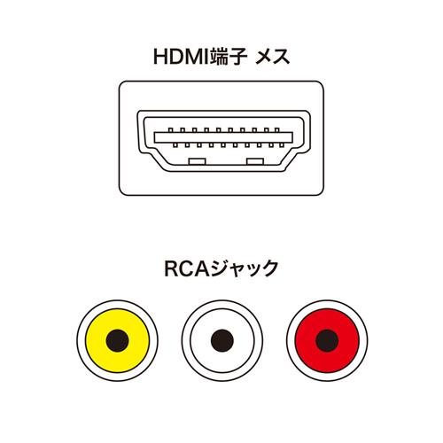 VGA-CVHD4_画像6