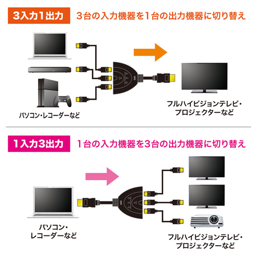 SW-HD31BD_画像3