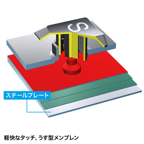 SKB-SL21UHBK_画像8